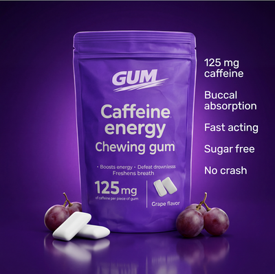 Gum Caffeine Energy