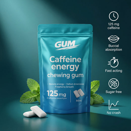 Gum Caffeine Energy