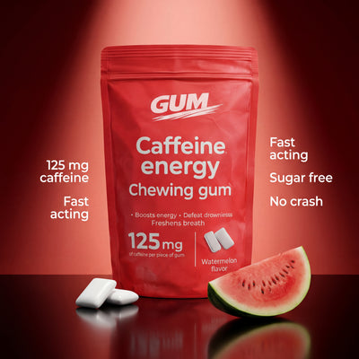 Gum Caffeine Energy